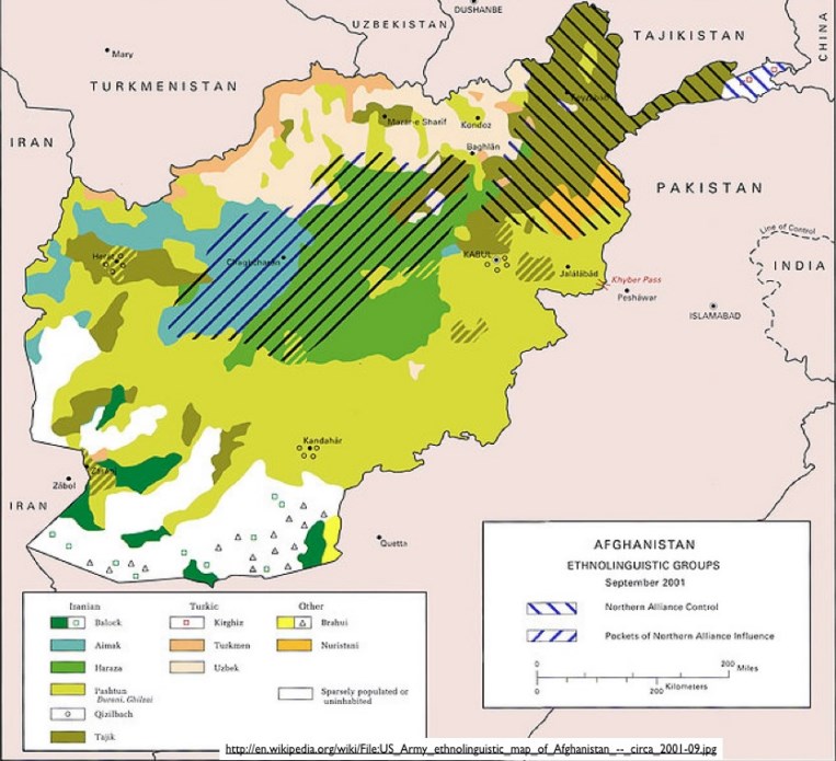 Afghanistan