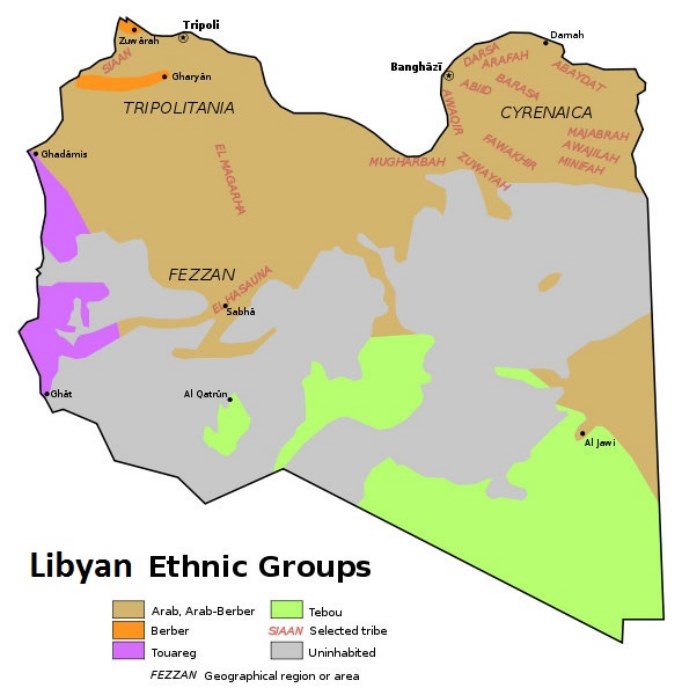 Libya