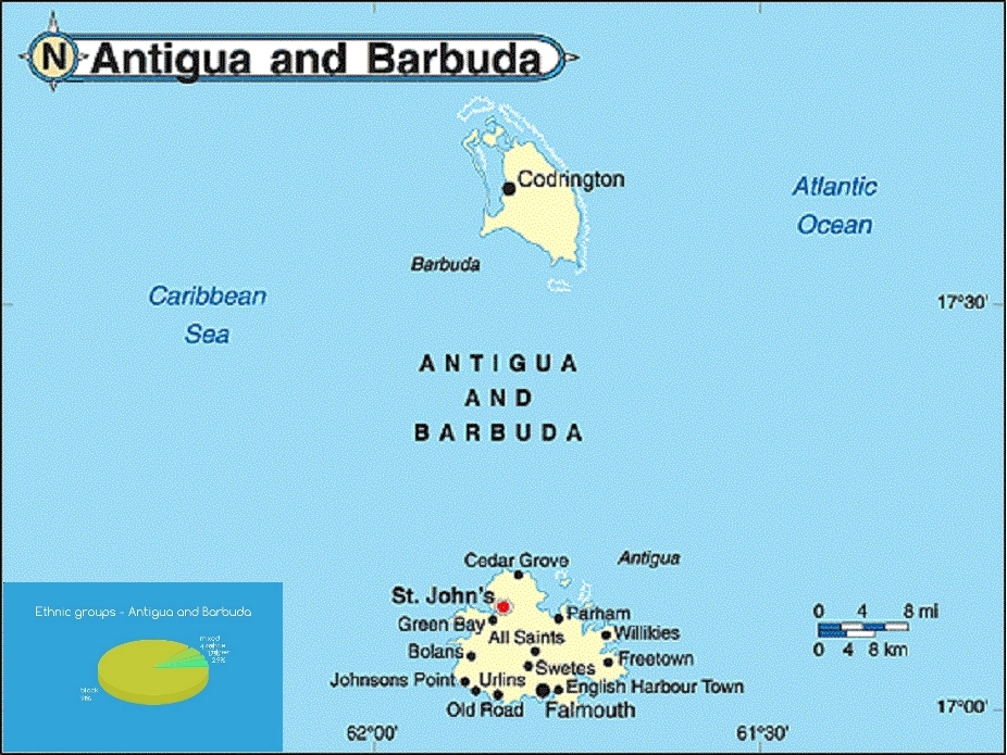 Antigua and Barbuda