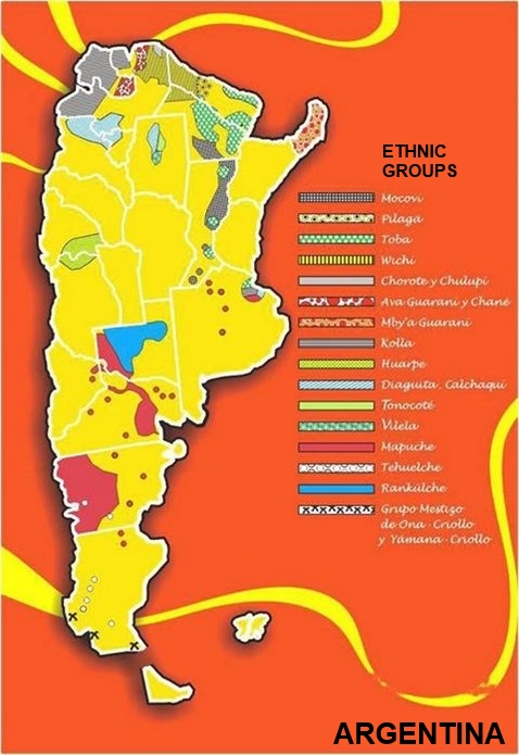 Argentina