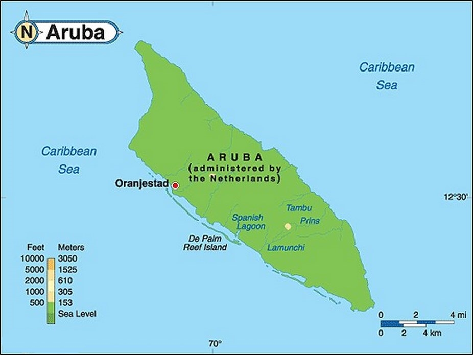 Aruba