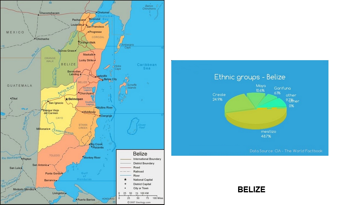 Belize