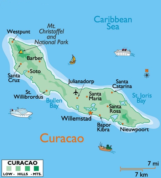 Curacao