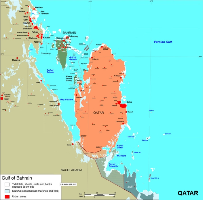 Qatar
