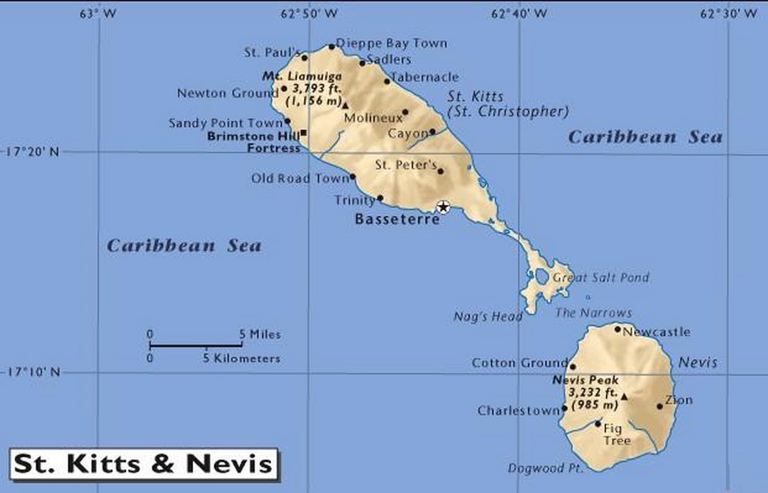 Saint Kitts and Nevis