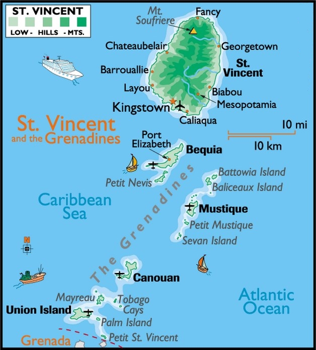 Saint Vincent and the Grenadines