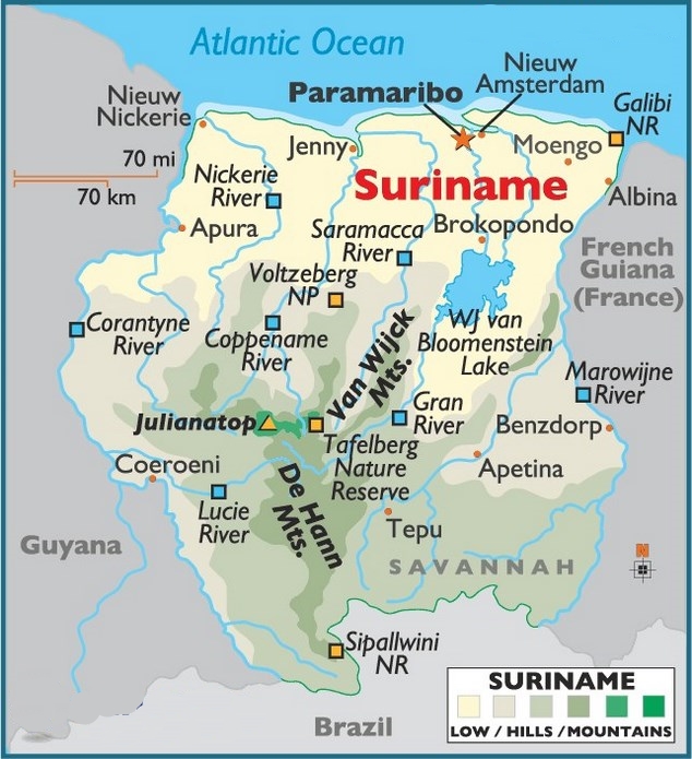 Suriname