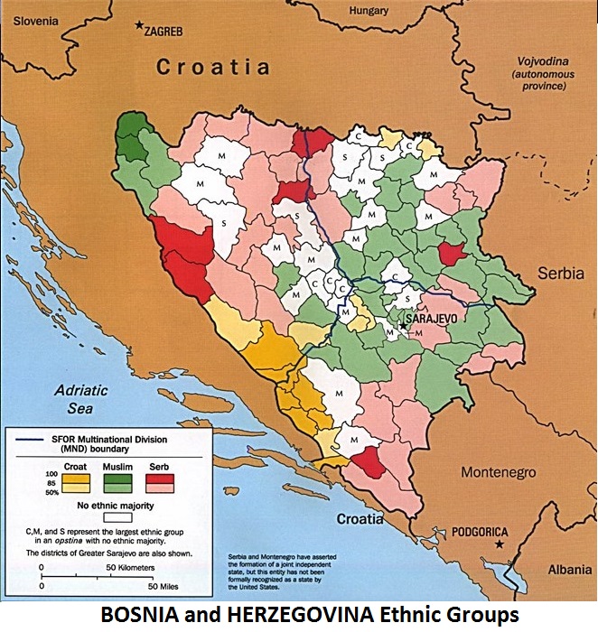 Bosnia and Herzegovina