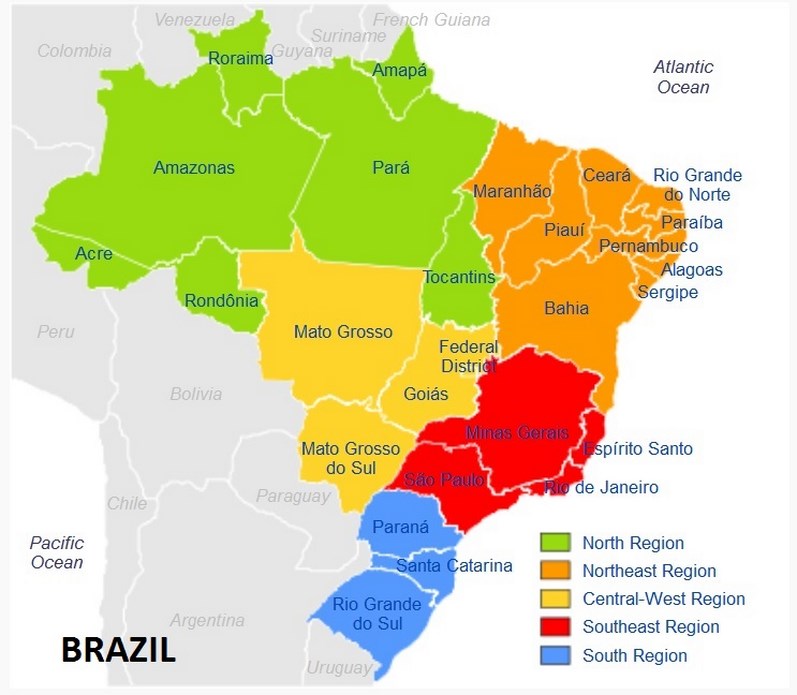 Brazil