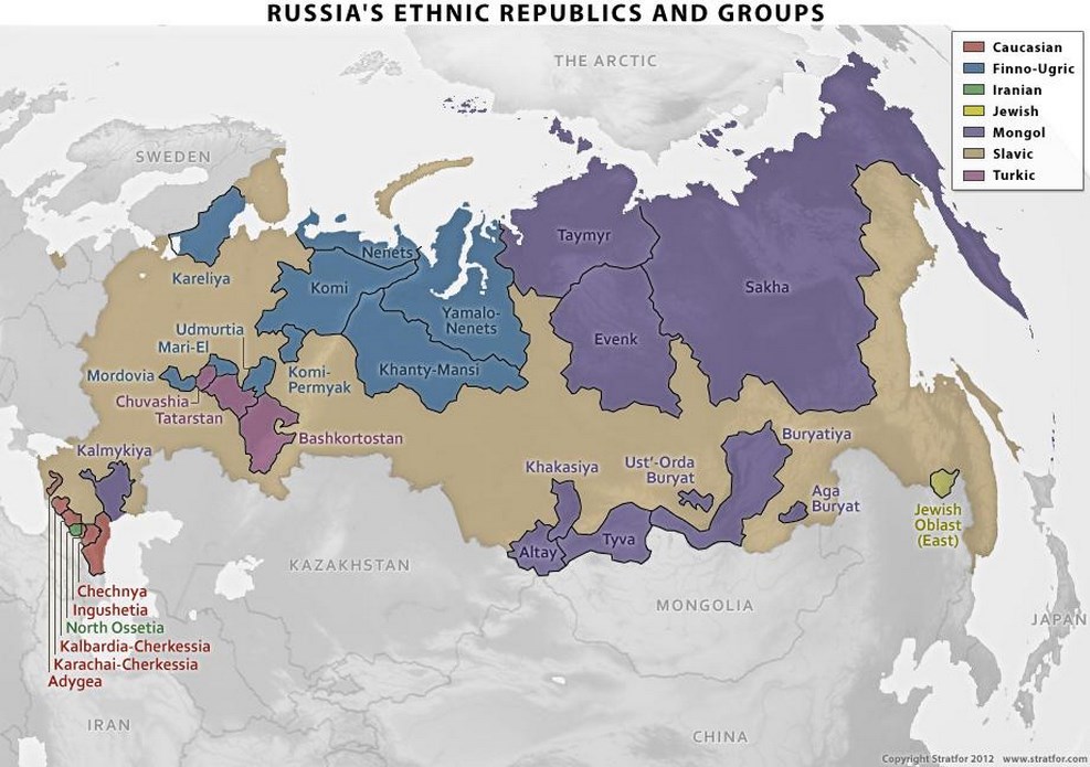 Russia