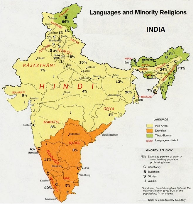India