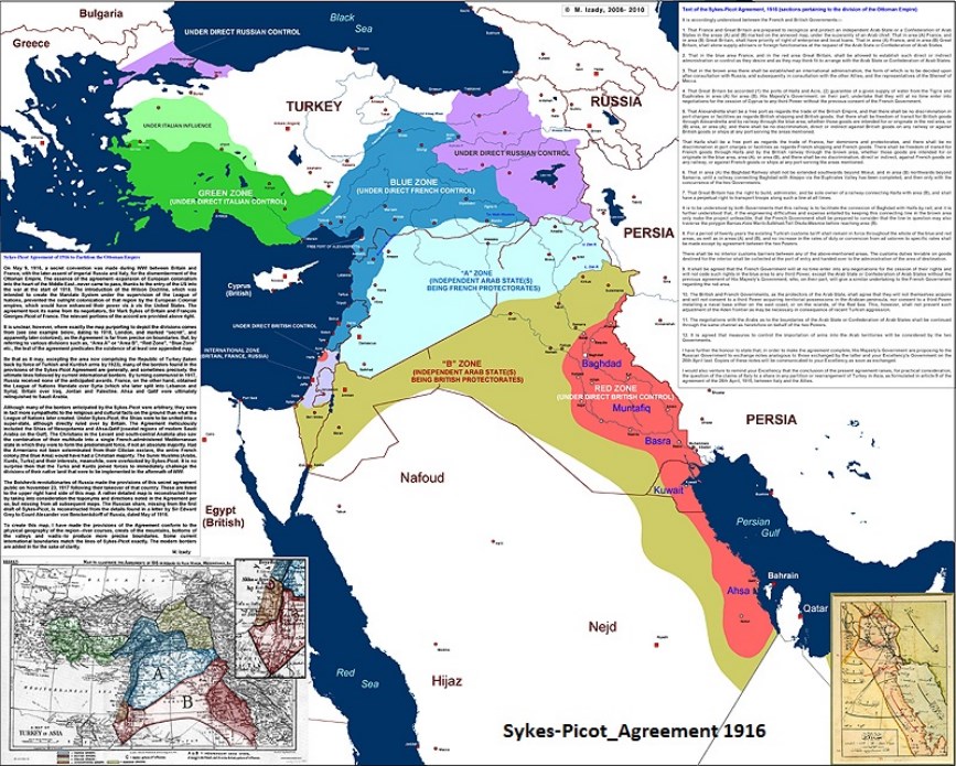 Sykes-Picot Agreement 1916