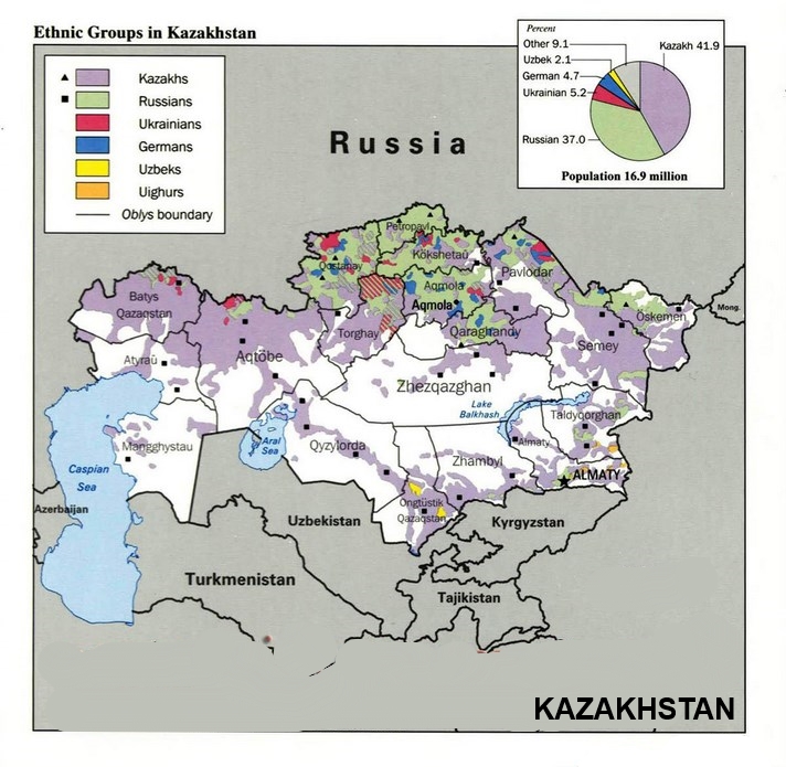 Kazakhstan