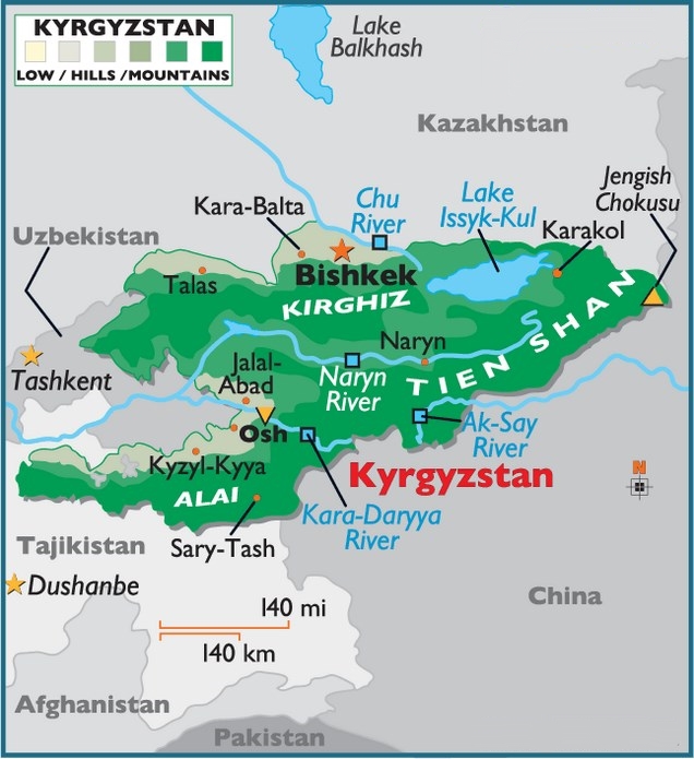 Kyrgyzstan