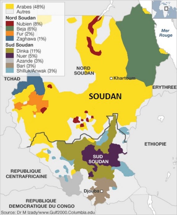 Sudan