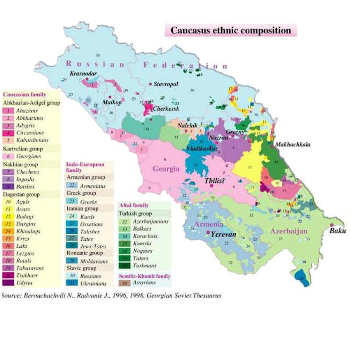 Caucasus Ethnic Composition