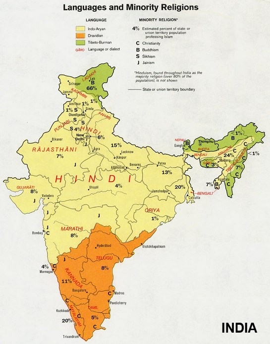 India