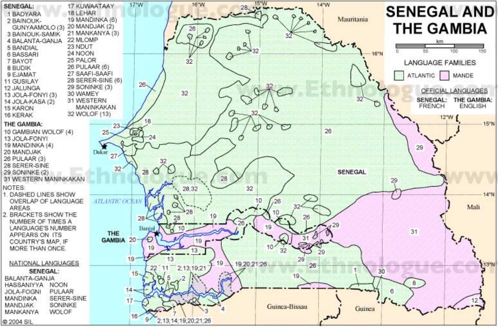 Gambia