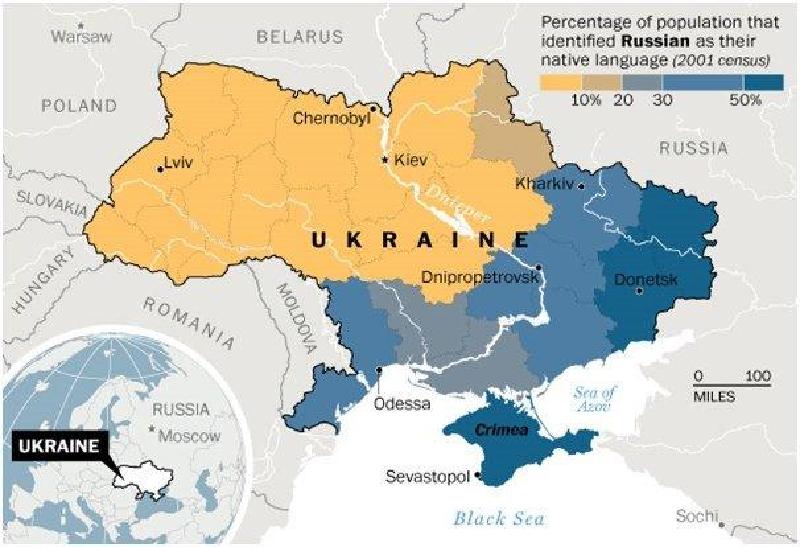 Ukraine Languages