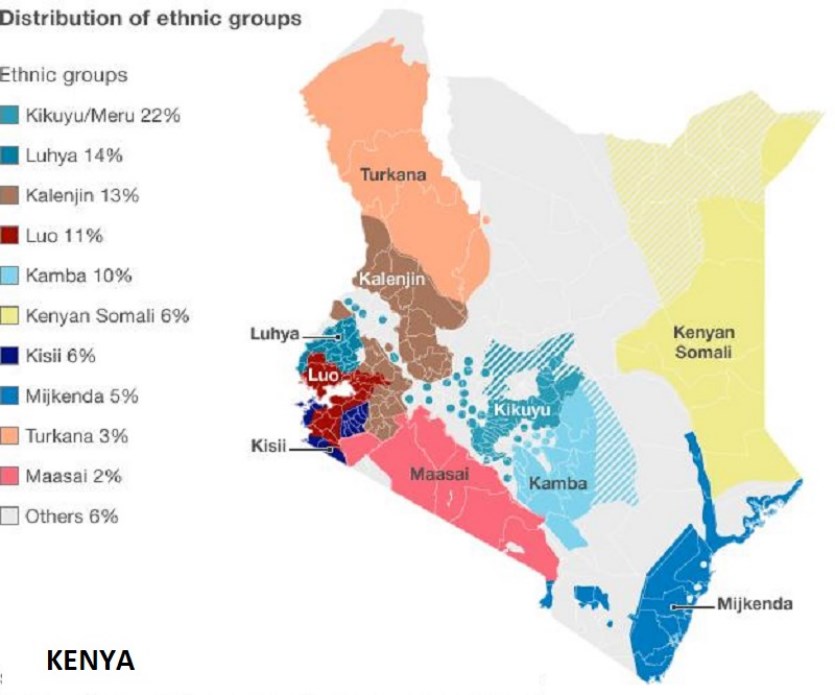 Kenya