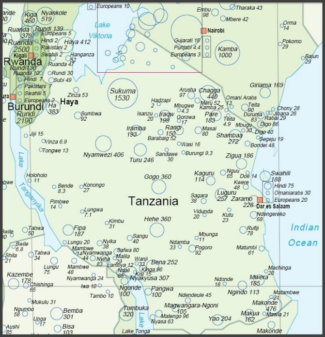 Tanzania